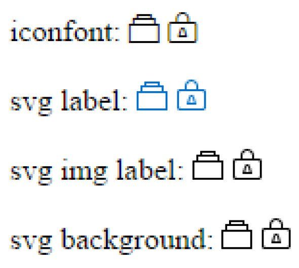 SVG ICON 字体图标 IconFont流程 制作IconFont