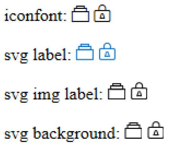 SVG ICON 字体图标 IconFont流程 制作IconFont