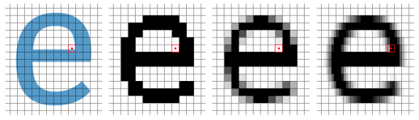 SVG ICON 字体图标 IconFont流程 制作IconFont