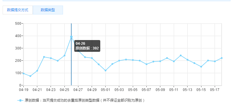 网站优化 网站改版 网站域名更换 搜索引擎优化