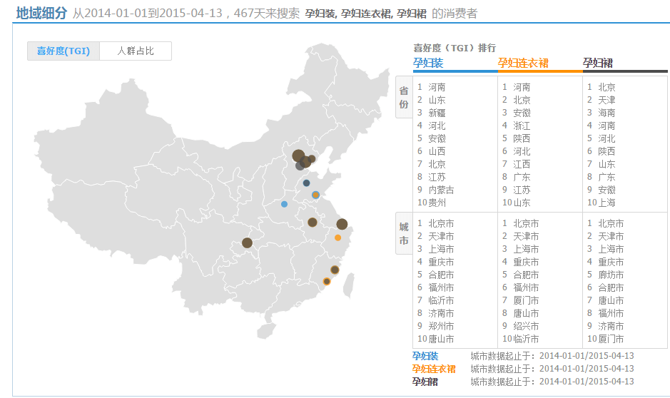 淘宝运营 淘宝SEO 淘宝店铺优化