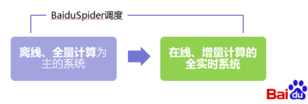 酷网科技