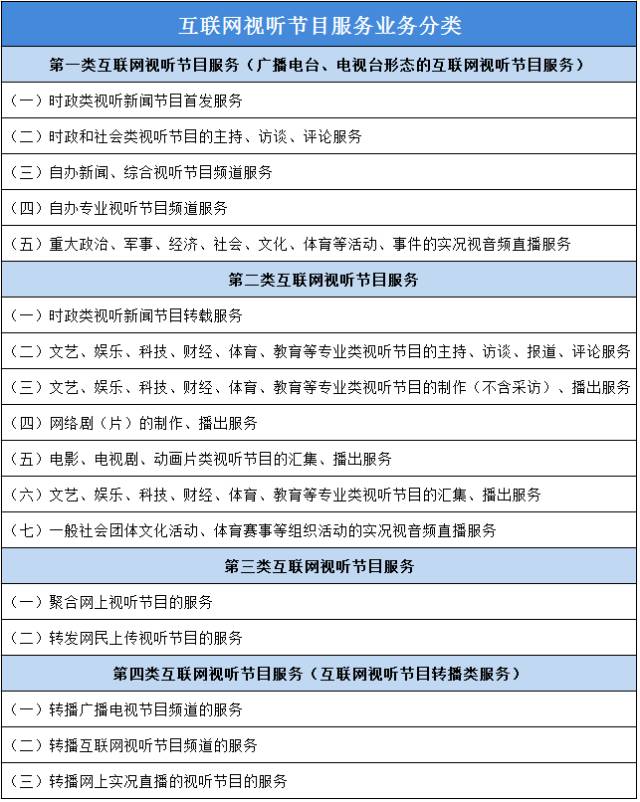 一则通告让微博近70亿市值蒸发 可能你也会受影响