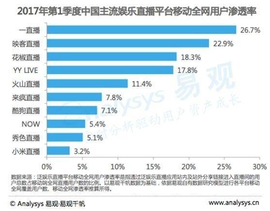 一则通告让微博近70亿市值蒸发 可能你也会受影响